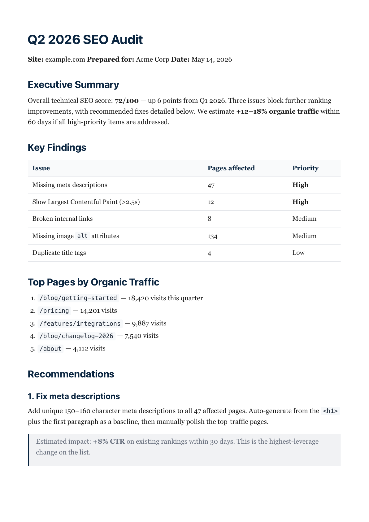 Clean theme - Q2 SEO Audit PDF