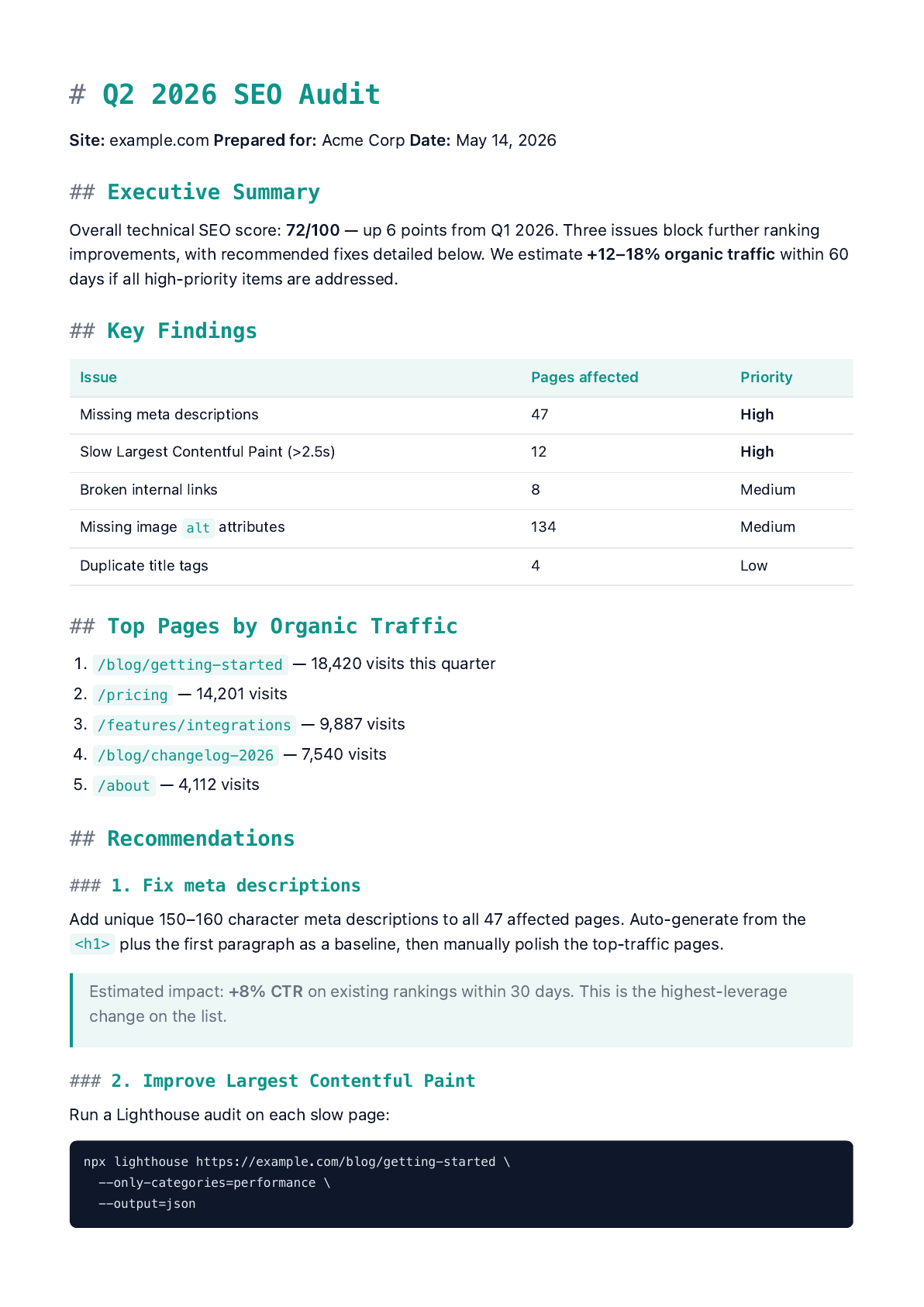 Technical theme - Q2 SEO Audit PDF